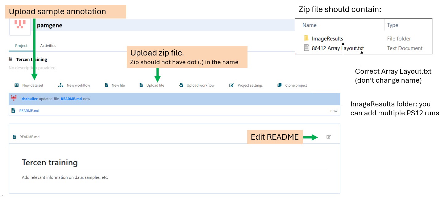 Tercen project page: Tercen training with project actions and README