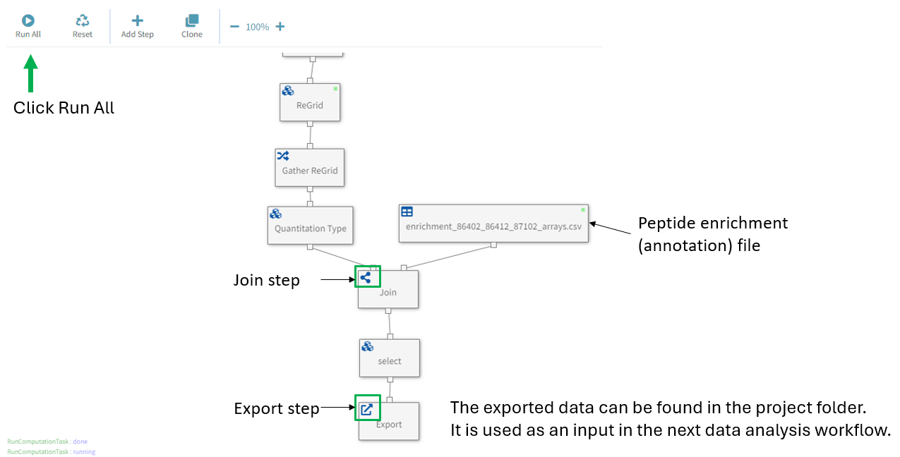 IA workflow part 2: ReGrid, Gather, Quantitation Type, Join, select, Export